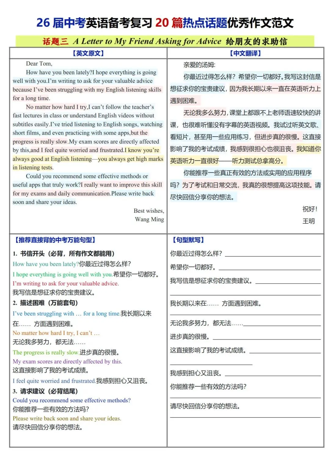 2026中考英语必背热点话题20篇优秀作文范文+万能句型背默(电子版可打印)-第5张图片-四季读书网