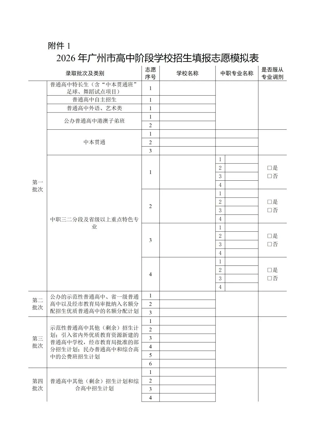 划重点|2026广州中考志愿填报6月1日9:00开启!手把手教你走完网报全流程-第8张图片-四季读书网 划重点|2026广州中考志愿填报6月1日9:00开启!手把手教你走完网报全流程-第8张图片-四季读书网
