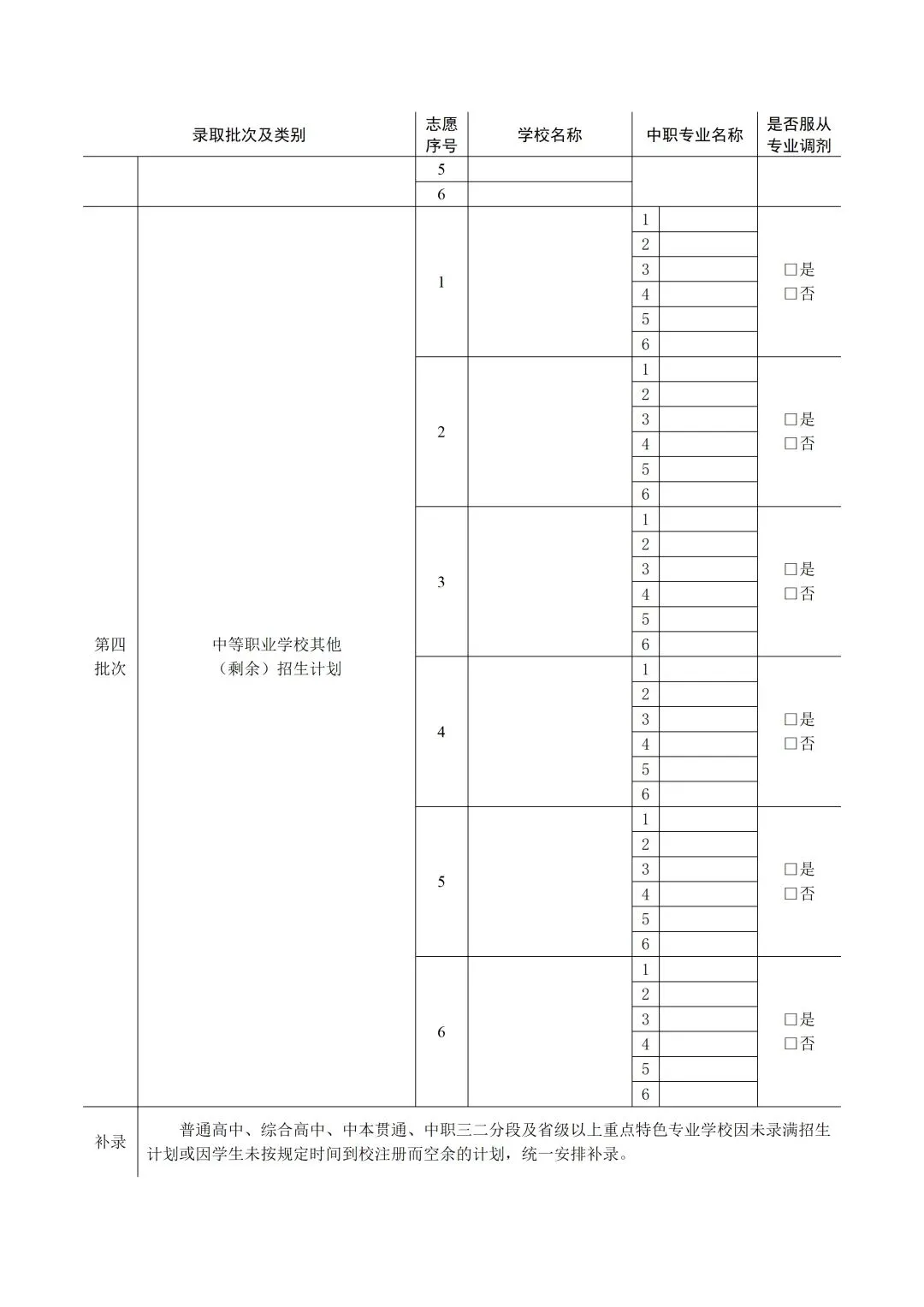 划重点|2026广州中考志愿填报6月1日9:00开启!手把手教你走完网报全流程-第9张图片-四季读书网 划重点|2026广州中考志愿填报6月1日9:00开启!手把手教你走完网报全流程-第9张图片-四季读书网