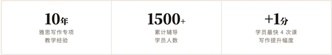 雅思写作|真题详解,题目的完整回应+观点的清晰论证-第2张图片-四季读书网