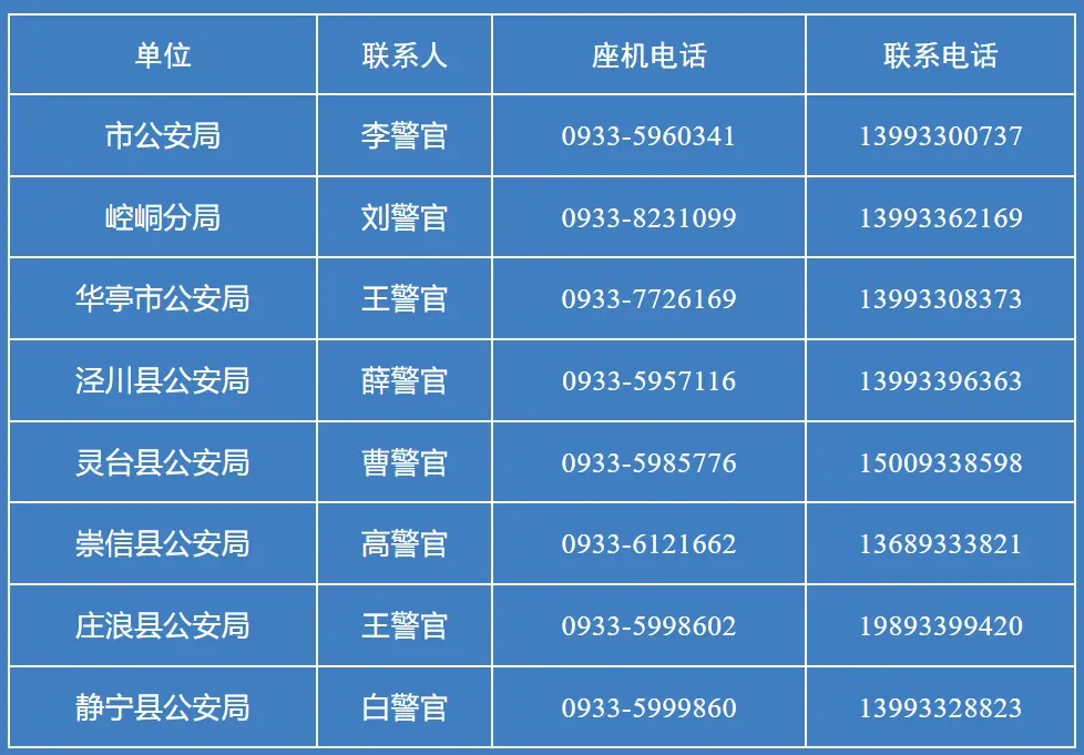 庄浪高考、中考学生居民身份证办理“绿色通道”-第1张图片-四季读书网
