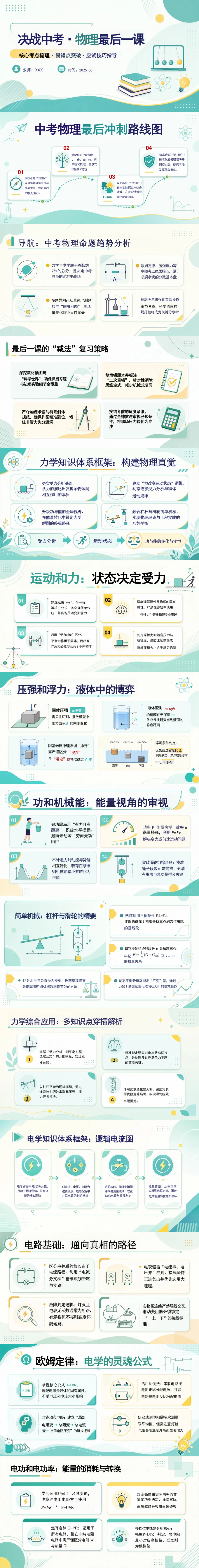 中考物理最后一课:考前冲刺全攻略,稳拿高分!-第3张图片-四季读书网