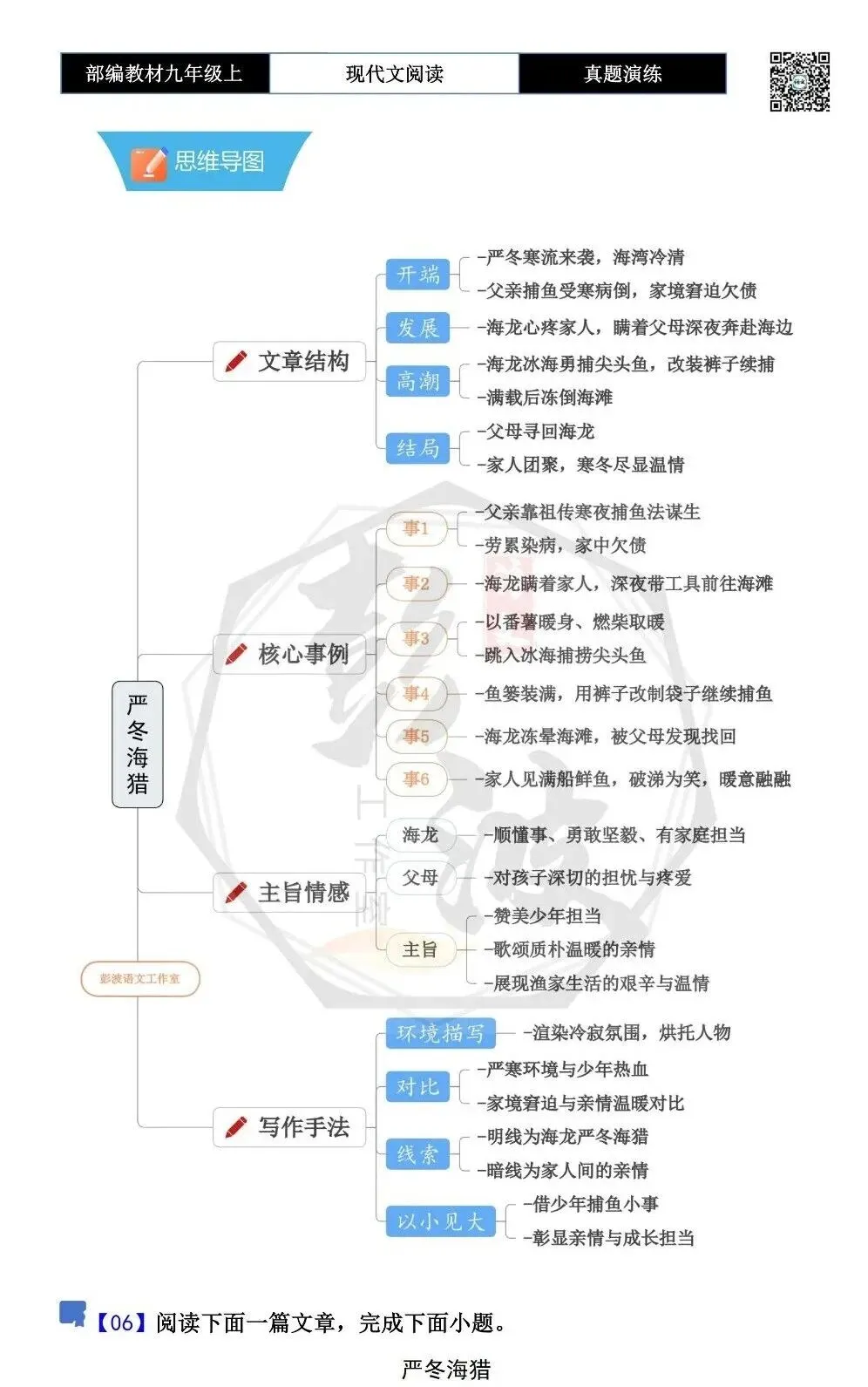 【现代文阅读-真题演练】九年级上-06-严冬海猎-思维导图+试题精析-第5张图片-四季读书网