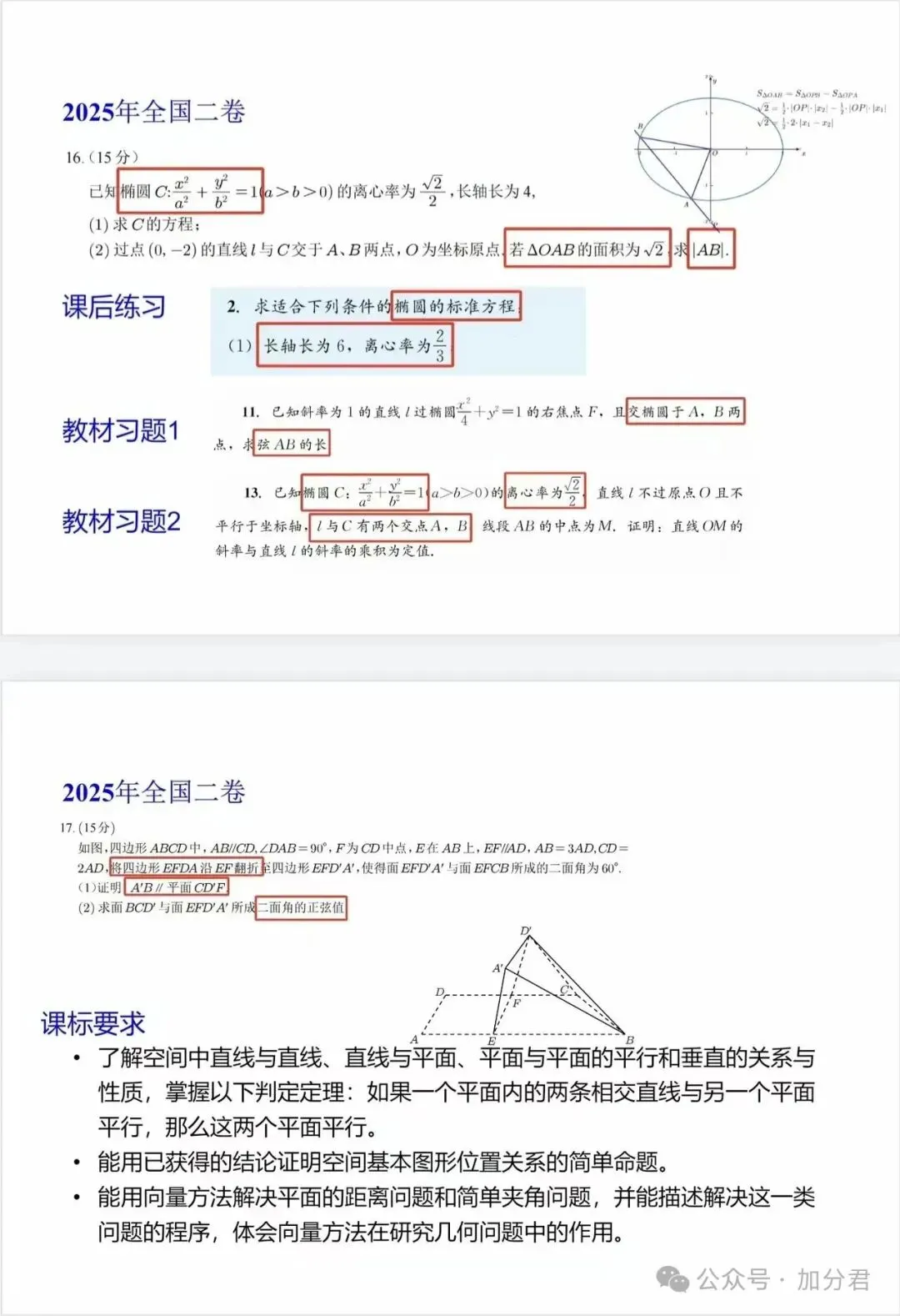 回归教材:课本习题 2025 高考真题!逐题对比-第17张图片-四季读书网