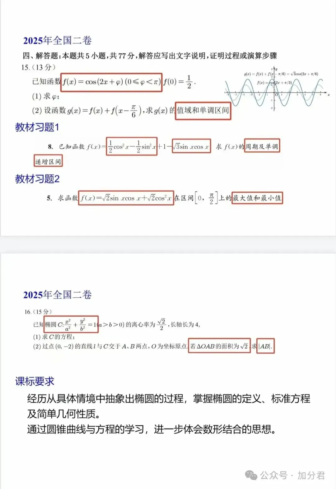 回归教材:课本习题 2025 高考真题!逐题对比-第18张图片-四季读书网