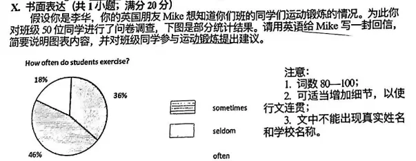 【试卷拆解】2026中考英语三模试卷拆解分析-第21张图片-四季读书网