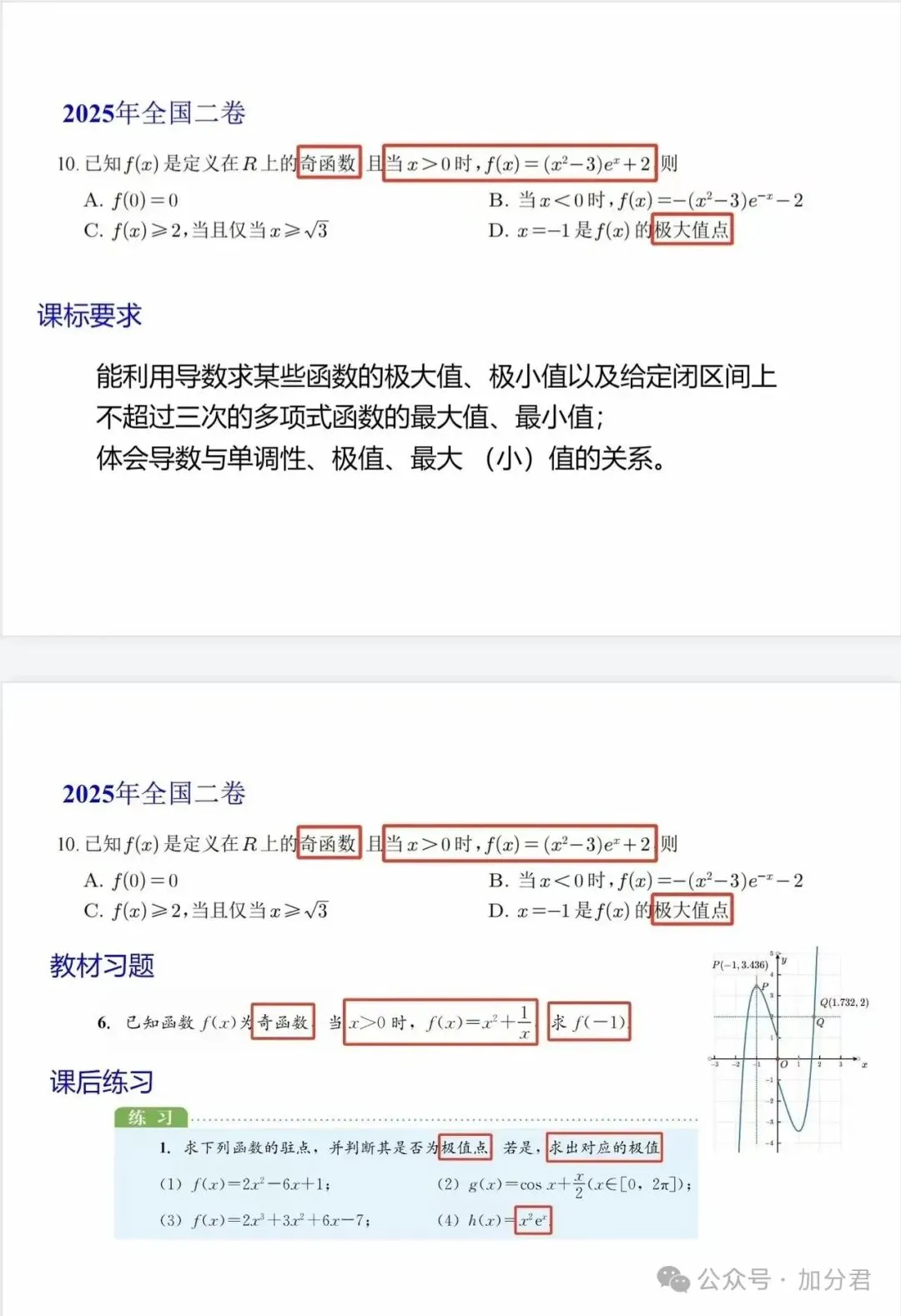 回归教材:课本习题 2025 高考真题!逐题对比-第24张图片-四季读书网