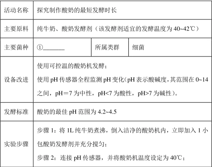 2026年生物中考真题演练3:(2025广西省)-第11张图片-四季读书网