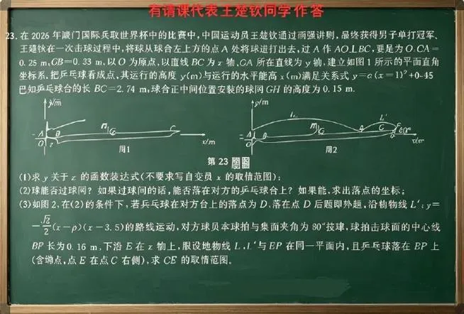 拿王楚钦出题是为了蹭热度?他凭什么成为试卷的压题NPC?-第2张图片-四季读书网