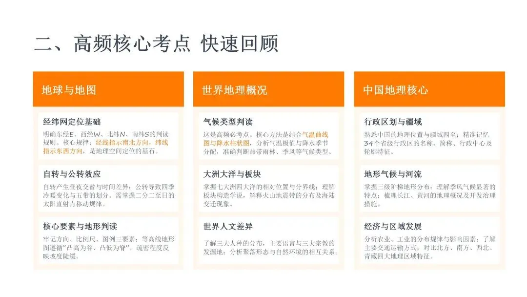 中考地理最后一课(2026年冲刺版)-第4张图片-四季读书网