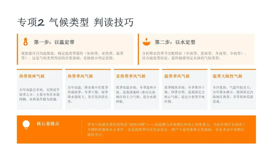 中考地理最后一课(2026年冲刺版)-第6张图片-四季读书网