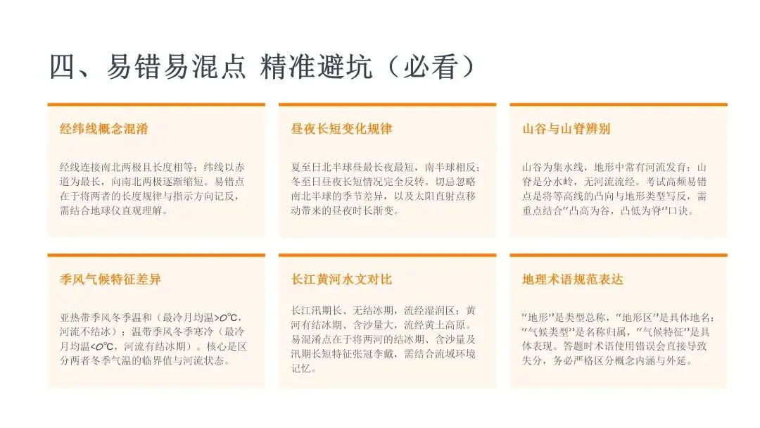 中考地理最后一课(2026年冲刺版)-第9张图片-四季读书网