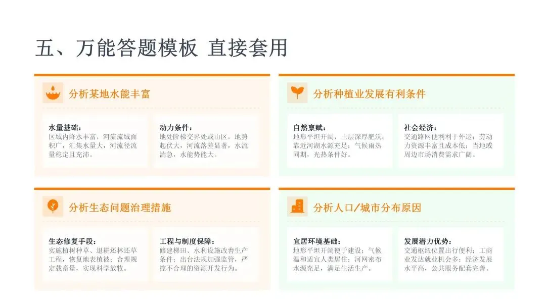 中考地理最后一课(2026年冲刺版)-第10张图片-四季读书网