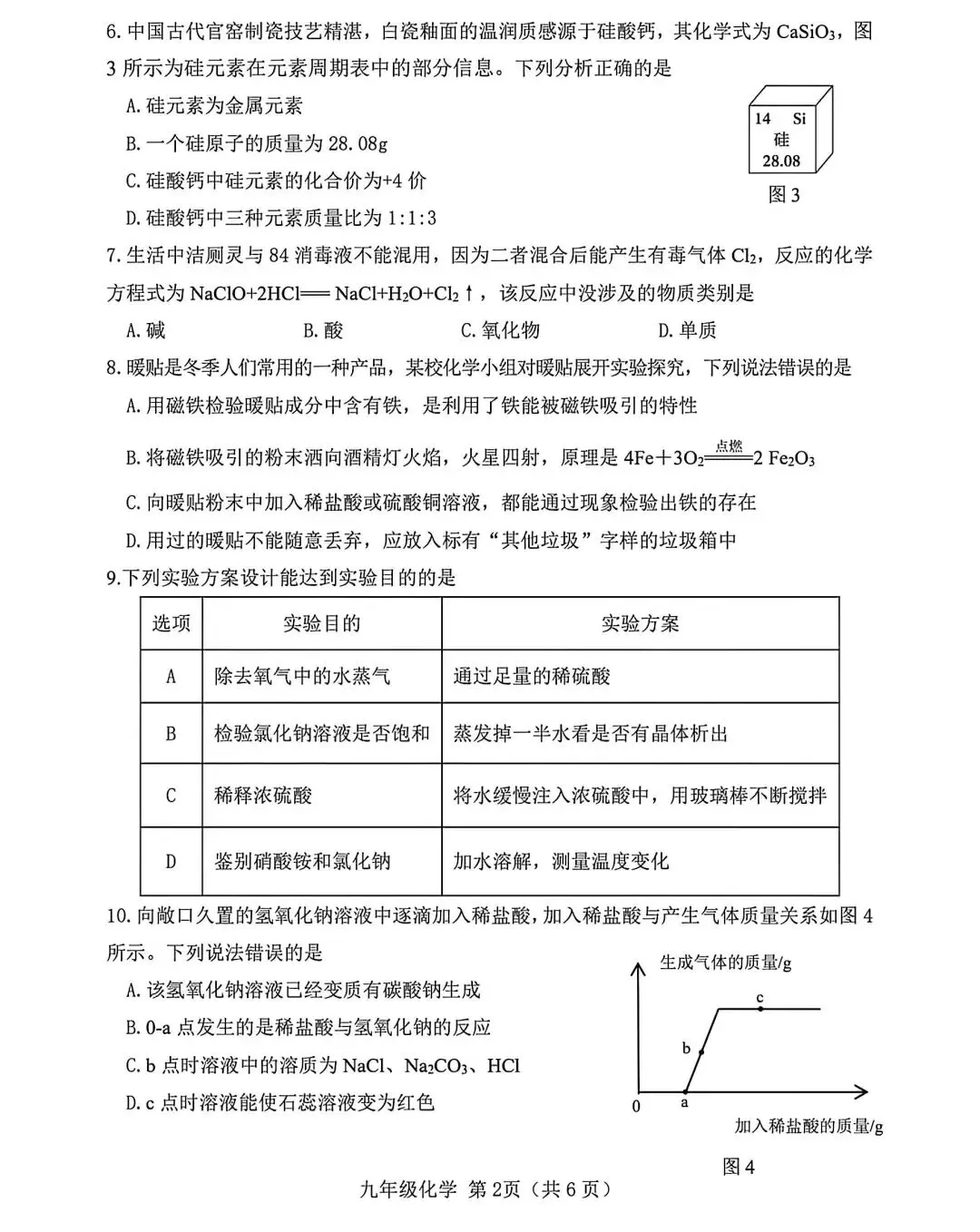 2026年唐山市第二次学业质量评估化学试卷(FN)-第2张图片-四季读书网