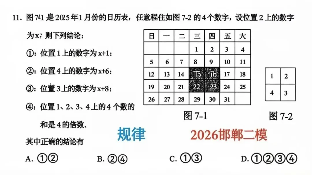 河北中考最后20天:别在“找规律”上丢分了!这10类母题,吃透即满分-第18张图片-四季读书网
