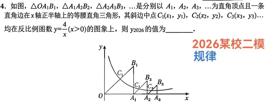 河北中考最后20天:别在“找规律”上丢分了!这10类母题,吃透即满分-第26张图片-四季读书网