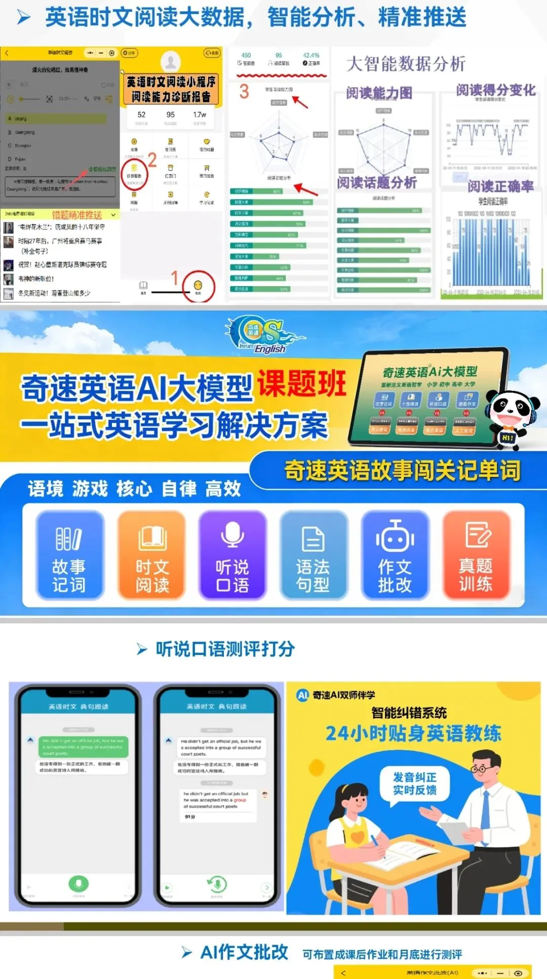 2026 中考英语冲刺|全册高频考点完整版汇总-第3张图片-四季读书网
