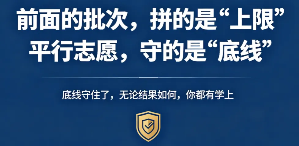 上海中考志愿填报系列·第五篇:15个平行志愿,中考录取的最后一道防线-第4张图片-四季读书网 上海中考志愿填报系列·第五篇:15个平行志愿,中考录取的最后一道防线-第4张图片-四季读书网