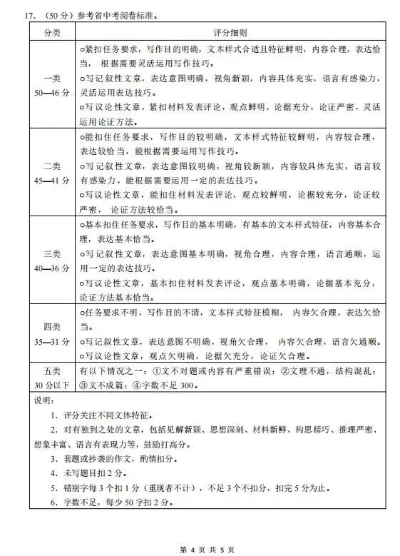 2026中考语文模拟试卷及参考答案(47)【可打印】-第15张图片-四季读书网 2026中考语文模拟试卷及参考答案(47)【可打印】-第15张图片-四季读书网