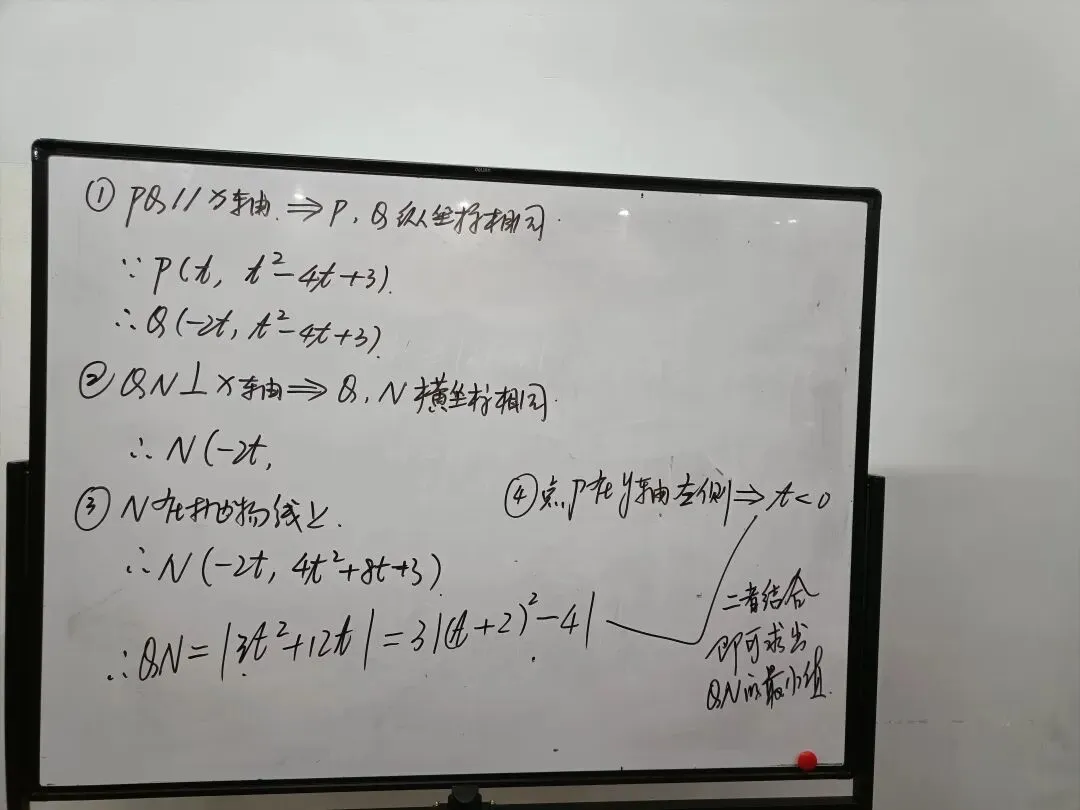 中考数学最后30天:别急着刷题!先搞懂这7个字——定义、拆解、行动、复盘-第1张图片-四季读书网