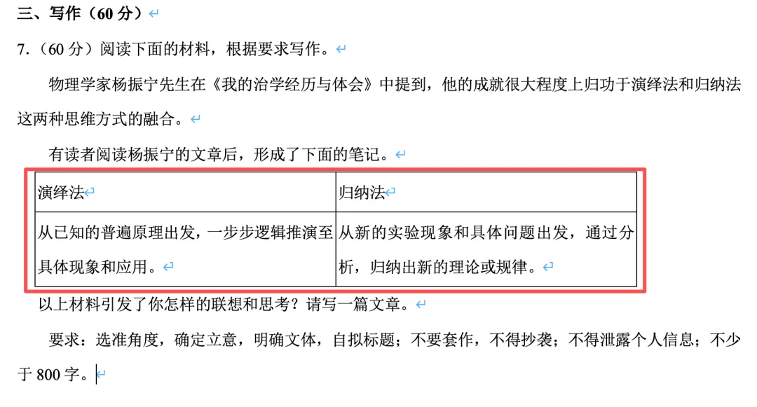 娃专心冲刺中考,老母亲们要跑在前面准备新高一“粮草”!(推出第一批高中必读推荐书单)-第8张图片-四季读书网 娃专心冲刺中考,老母亲们要跑在前面准备新高一“粮草”!(推出第一批高中必读推荐书单)-第8张图片-四季读书网