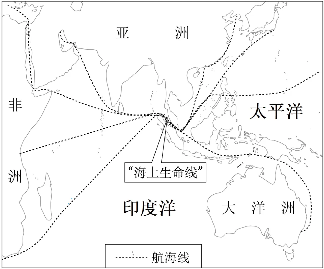 2026年地理中考热点(八三)海上交通要道-第3张图片-四季读书网