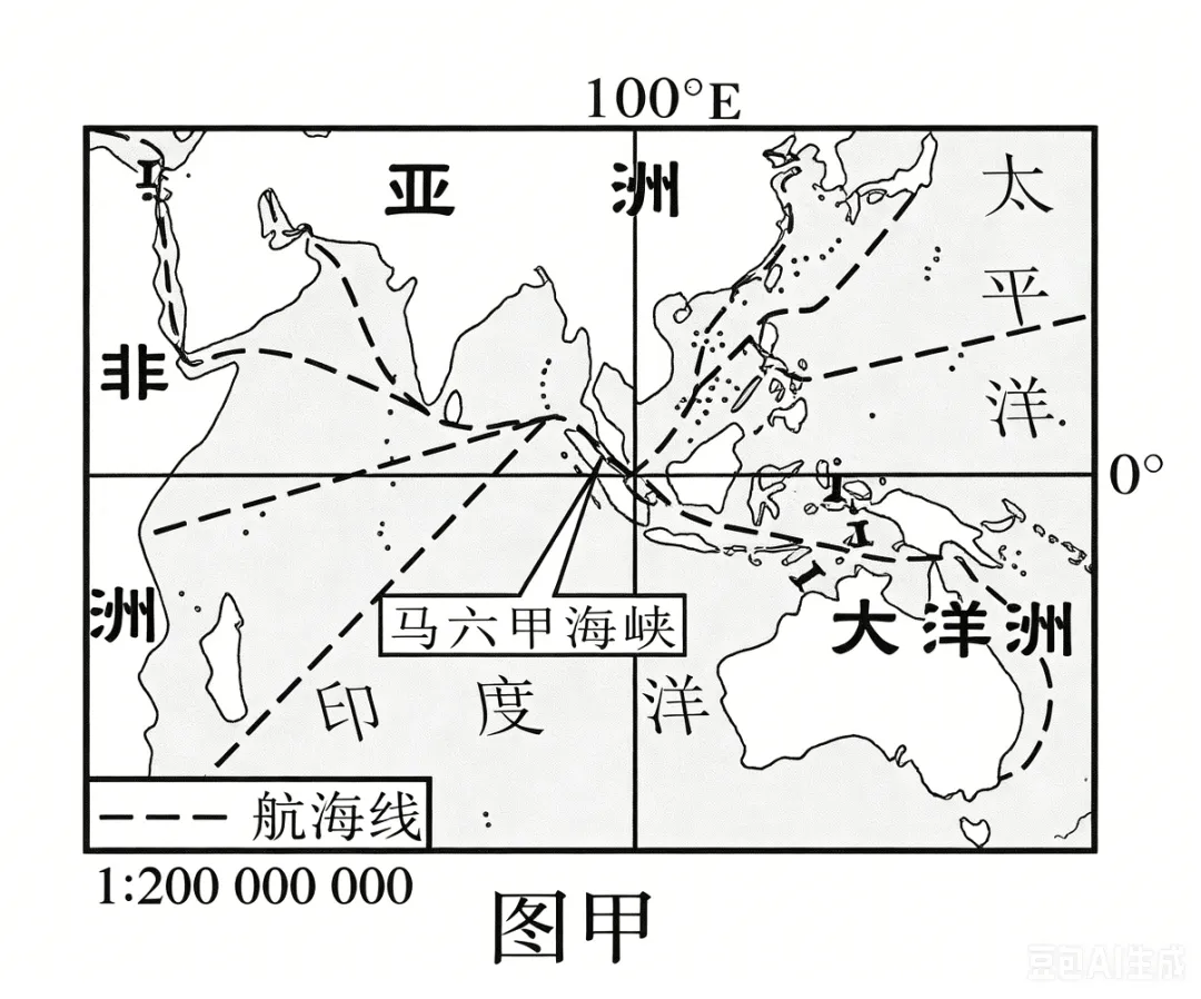 2026年地理中考热点(八三)海上交通要道-第8张图片-四季读书网