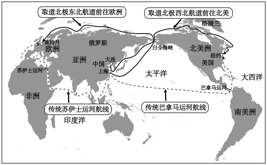 2026年地理中考热点(八三)海上交通要道-第13张图片-四季读书网