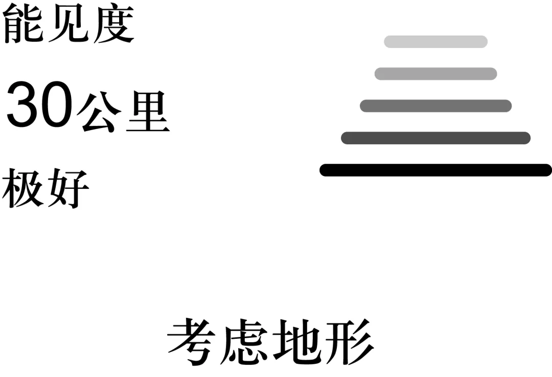 2026届江苏省普通高中学业水平选择性考试(模拟)地理试题-第4张图片-四季读书网 2026届江苏省普通高中学业水平选择性考试(模拟)地理试题-第4张图片-四季读书网