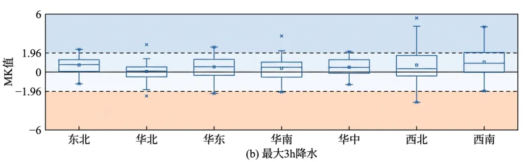 2026届江苏省普通高中学业水平选择性考试(模拟)地理试题-第18张图片-四季读书网 2026届江苏省普通高中学业水平选择性考试(模拟)地理试题-第18张图片-四季读书网