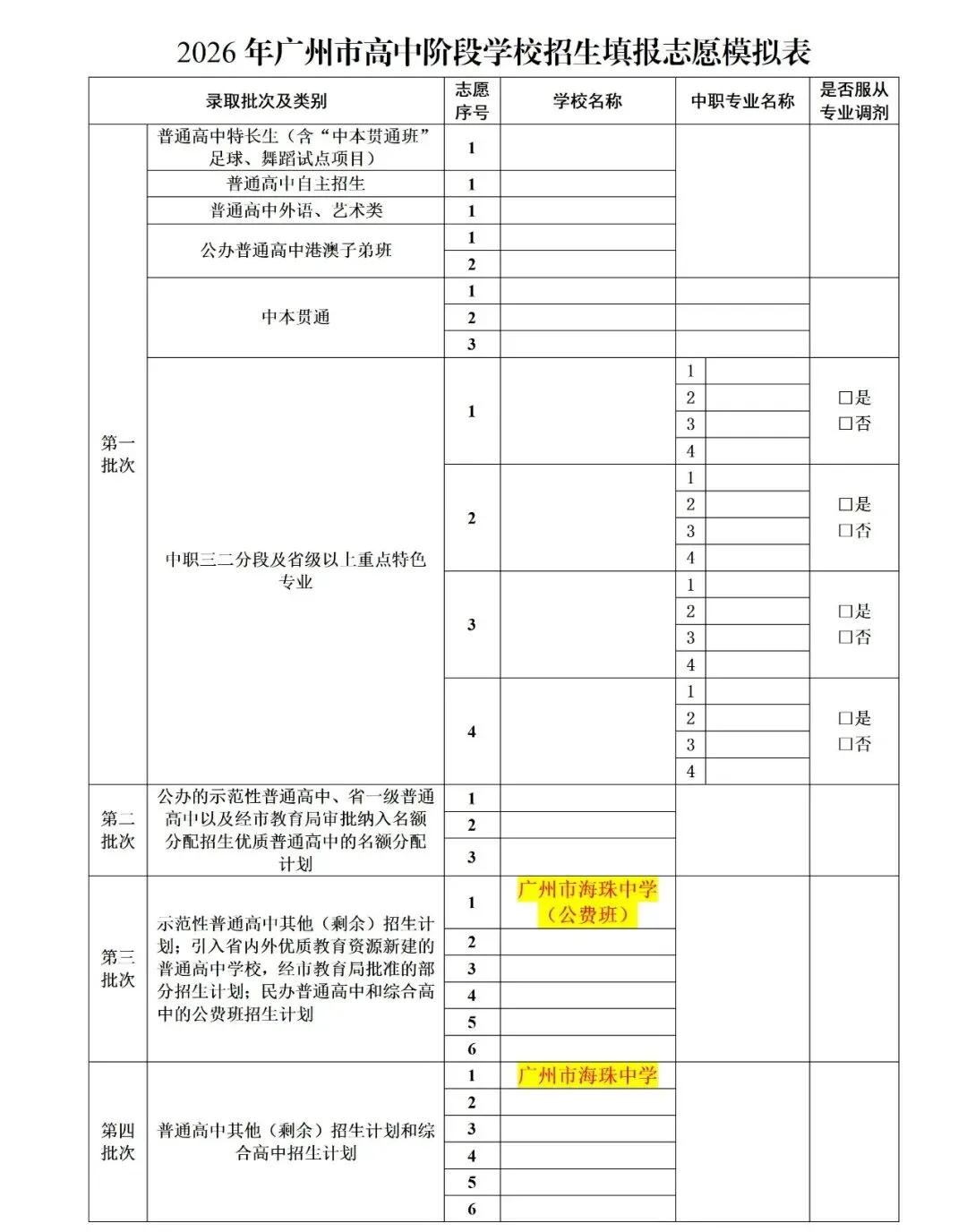 广州市海珠中学2026年中考志愿填报指南-第1张图片-四季读书网 广州市海珠中学2026年中考志愿填报指南-第1张图片-四季读书网