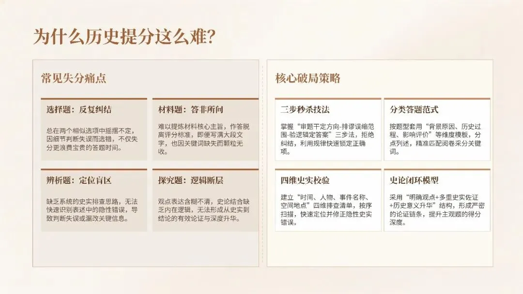 2026安徽中考历史|核心考点+万能答题模板,背完稳拿高分!-第1张图片-四季读书网 2026安徽中考历史|核心考点+万能答题模板,背完稳拿高分!-第1张图片-四季读书网