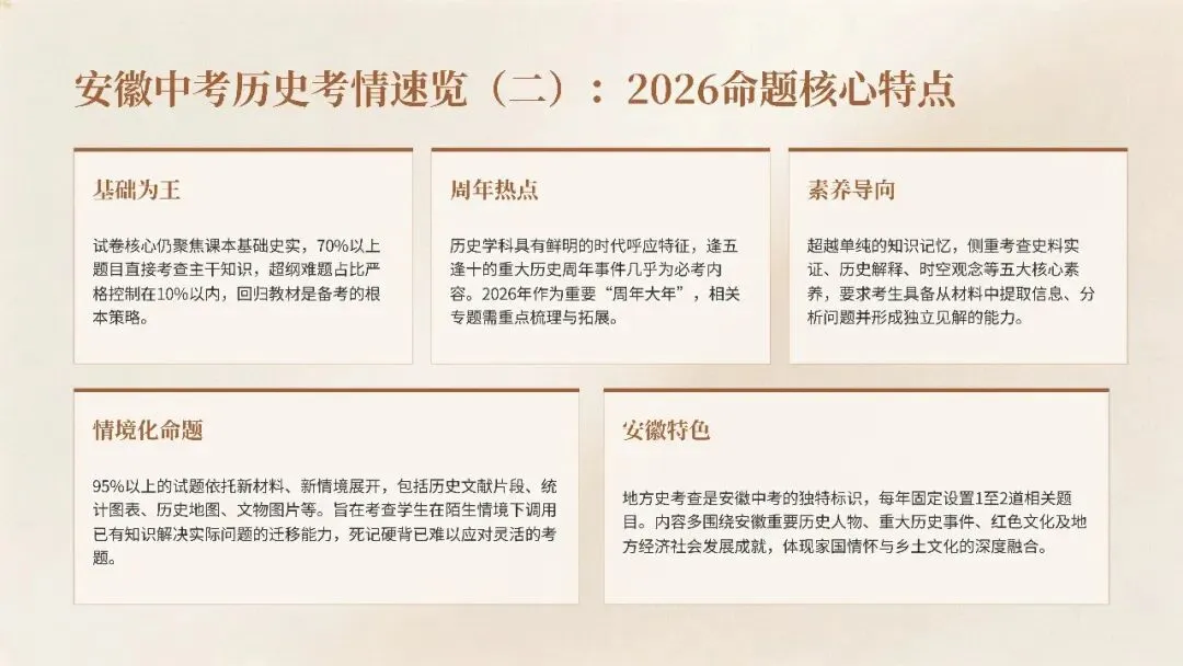 2026安徽中考历史|核心考点+万能答题模板,背完稳拿高分!-第3张图片-四季读书网 2026安徽中考历史|核心考点+万能答题模板,背完稳拿高分!-第3张图片-四季读书网
