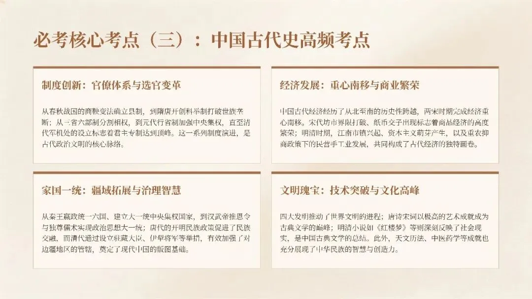 2026安徽中考历史|核心考点+万能答题模板,背完稳拿高分!-第4张图片-四季读书网 2026安徽中考历史|核心考点+万能答题模板,背完稳拿高分!-第4张图片-四季读书网