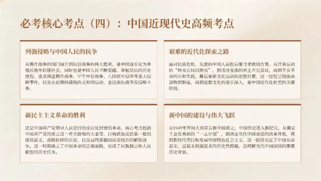 2026安徽中考历史|核心考点+万能答题模板,背完稳拿高分!-第5张图片-四季读书网 2026安徽中考历史|核心考点+万能答题模板,背完稳拿高分!-第5张图片-四季读书网