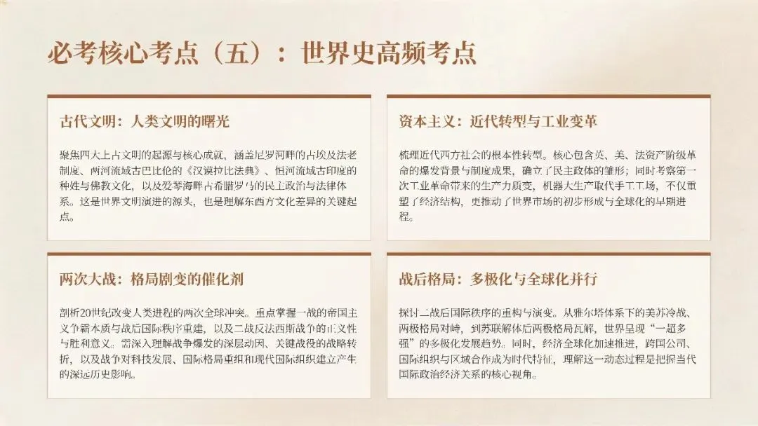 2026安徽中考历史|核心考点+万能答题模板,背完稳拿高分!-第6张图片-四季读书网 2026安徽中考历史|核心考点+万能答题模板,背完稳拿高分!-第6张图片-四季读书网