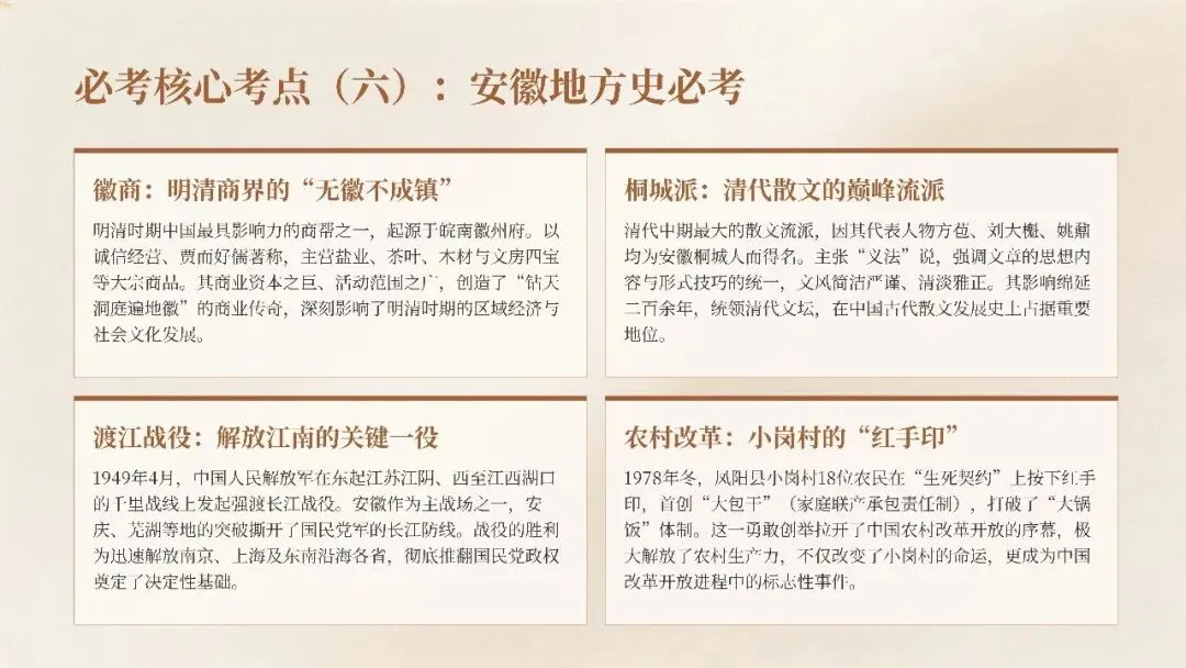 2026安徽中考历史|核心考点+万能答题模板,背完稳拿高分!-第7张图片-四季读书网 2026安徽中考历史|核心考点+万能答题模板,背完稳拿高分!-第7张图片-四季读书网