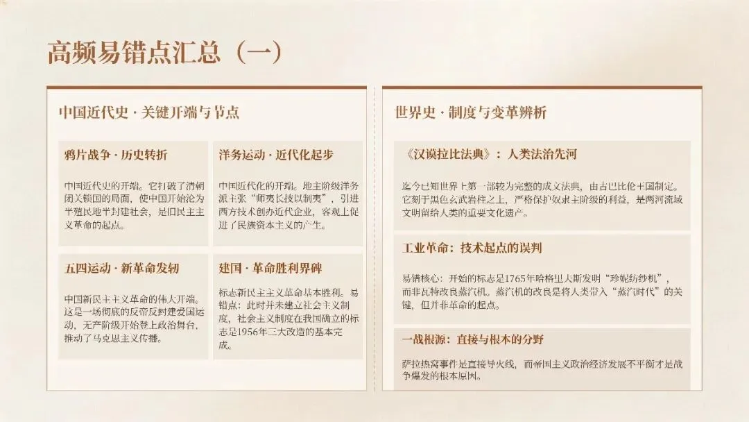 2026安徽中考历史|核心考点+万能答题模板,背完稳拿高分!-第12张图片-四季读书网 2026安徽中考历史|核心考点+万能答题模板,背完稳拿高分!-第12张图片-四季读书网
