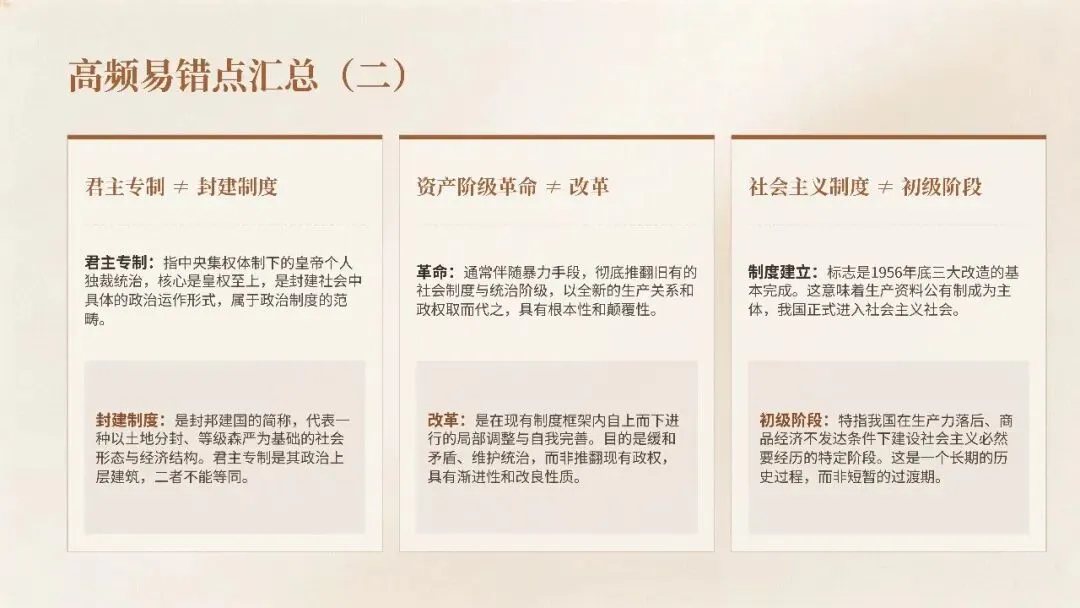 2026安徽中考历史|核心考点+万能答题模板,背完稳拿高分!-第13张图片-四季读书网 2026安徽中考历史|核心考点+万能答题模板,背完稳拿高分!-第13张图片-四季读书网