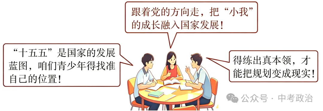 2026年中考道德与法治押题密卷5份-第5张图片-四季读书网
