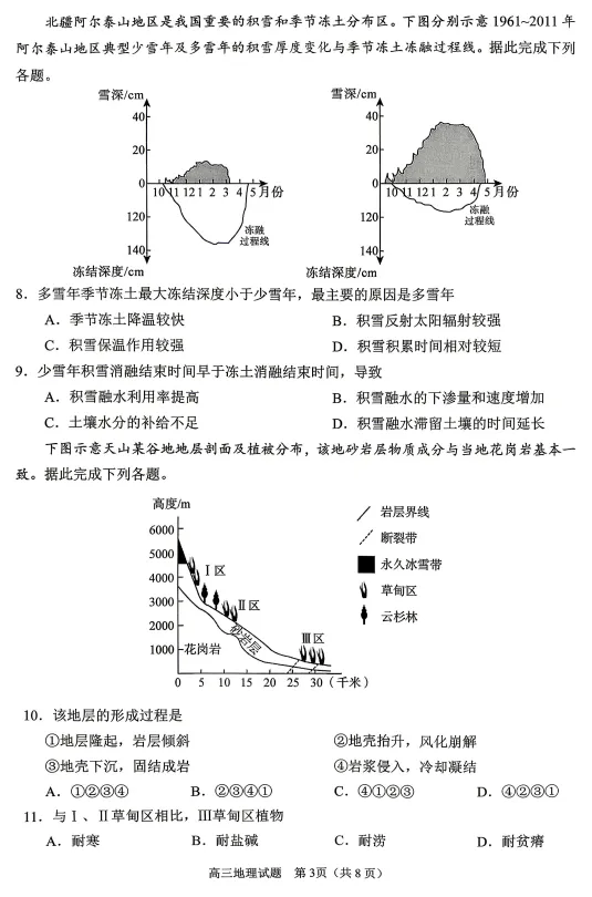 【地理】2026届山东省日照市高三模拟考试(日照三模)试题及答案-第3张图片-四季读书网