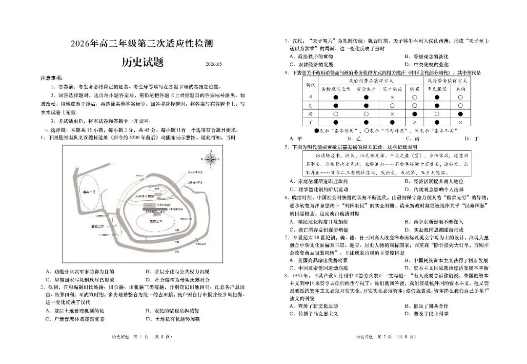 【青岛三模】青岛市2026年高三第三次模拟考试-历史-第2张图片-四季读书网
