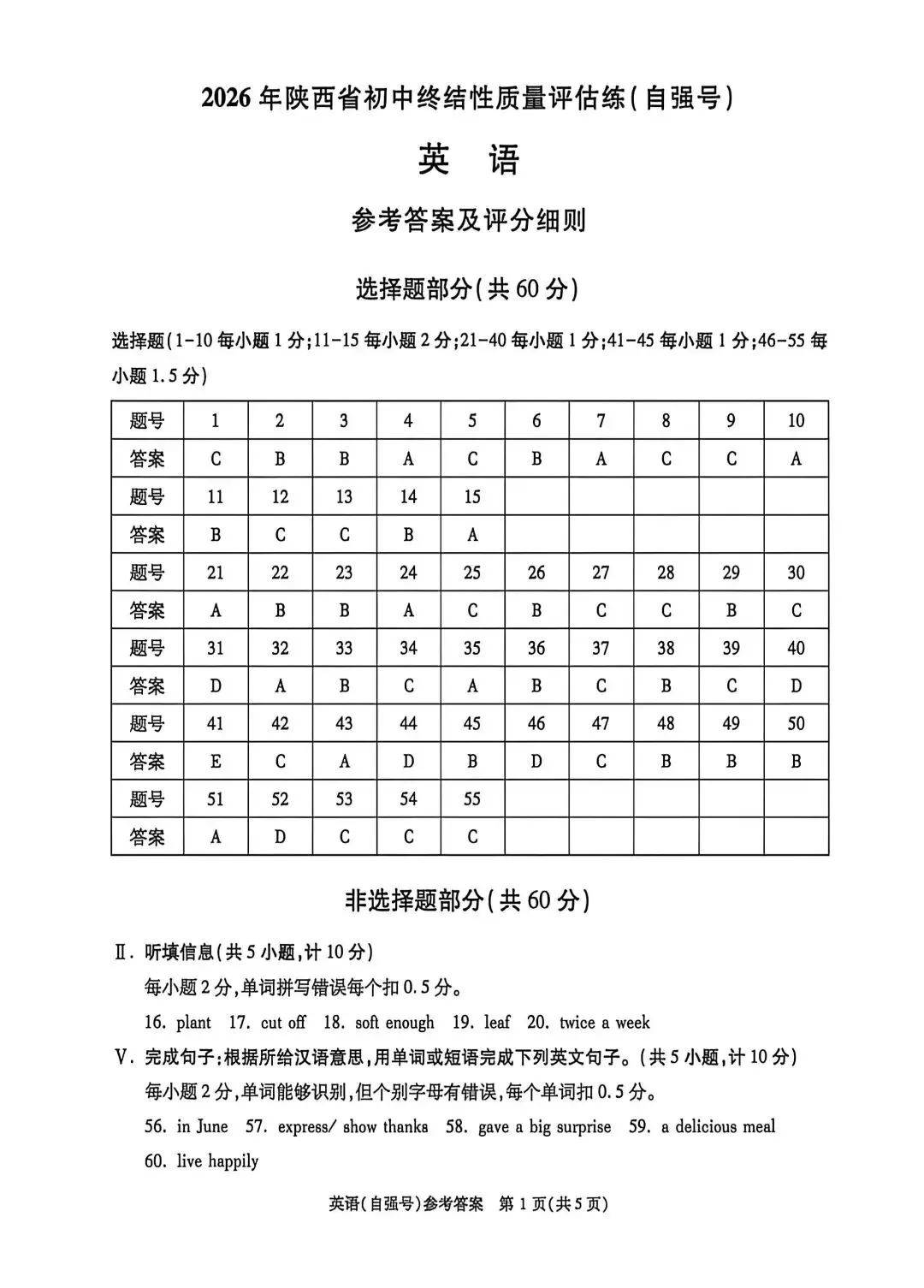 26年陕西中考英语终结性评估自强号及解析-第9张图片-四季读书网 26年陕西中考英语终结性评估自强号及解析-第9张图片-四季读书网