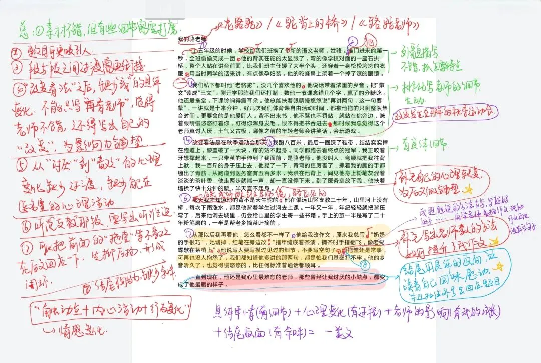 写好“我的老师”,中考一类文其实有方法.四个步骤,让孩子写出有温度、有深度的写人作文-第1张图片-四季读书网