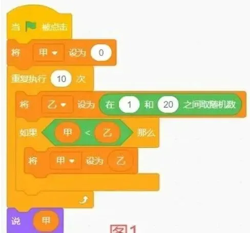 真题出炉!2026信息素养大赛Scratch图形化初赛小高组真题及答案-第2张图片-四季读书网 真题出炉!2026信息素养大赛Scratch图形化初赛小高组真题及答案-第2张图片-四季读书网