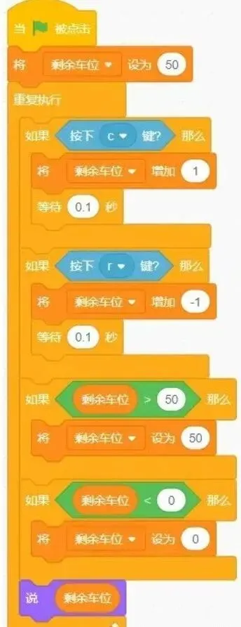真题出炉!2026信息素养大赛Scratch图形化初赛小高组真题及答案-第17张图片-四季读书网 真题出炉!2026信息素养大赛Scratch图形化初赛小高组真题及答案-第17张图片-四季读书网