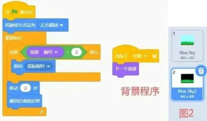 真题出炉!2026信息素养大赛Scratch图形化初赛小高组真题及答案-第24张图片-四季读书网 真题出炉!2026信息素养大赛Scratch图形化初赛小高组真题及答案-第24张图片-四季读书网