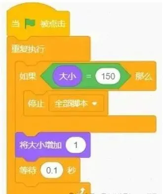 真题出炉!2026信息素养大赛Scratch图形化初赛小高组真题及答案-第25张图片-四季读书网 真题出炉!2026信息素养大赛Scratch图形化初赛小高组真题及答案-第25张图片-四季读书网