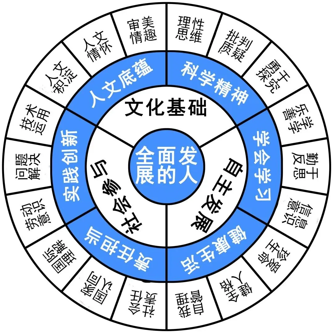 2026中考语文热点话题高分范文-第1张图片-四季读书网