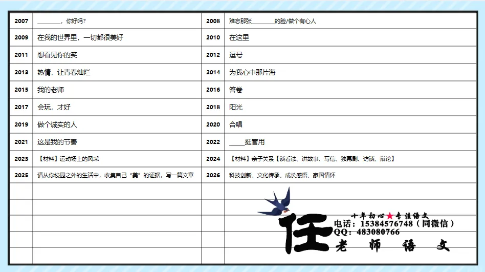 2026中考语文热点话题高分范文-第2张图片-四季读书网